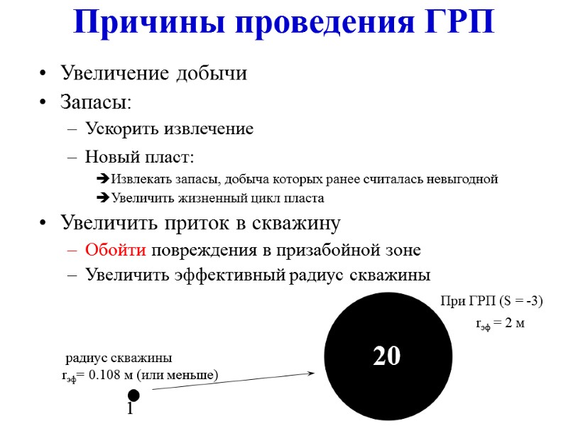 Причины проведения ГРП Увеличение добычи Запасы: Ускорить извлечение Новый пласт:  Извлекать запасы, добыча